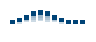 adigitalpro001007.gif